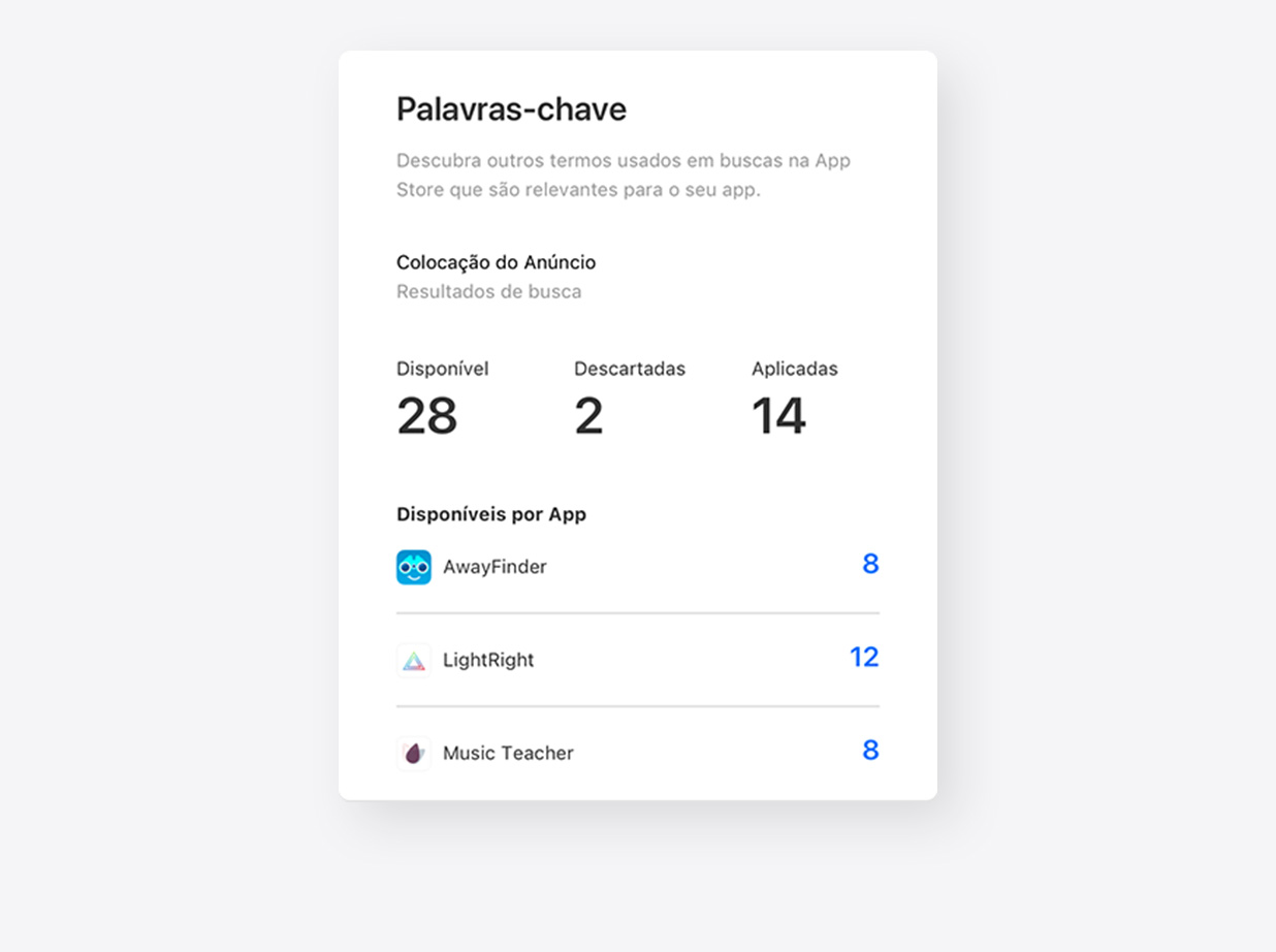 Um modal da página Recomendações no Apple Ads mostrando o número de recomendações de palavras-chave disponíveis por app.