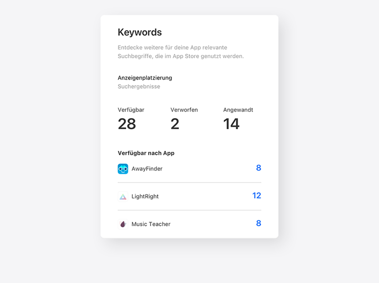 Ein Modal von der Seite „Empfehlungen“ in Apple Ads, das die Anzahl der für die jeweilige App verfügbaren Keyword-Empfehlungen anzeigt.