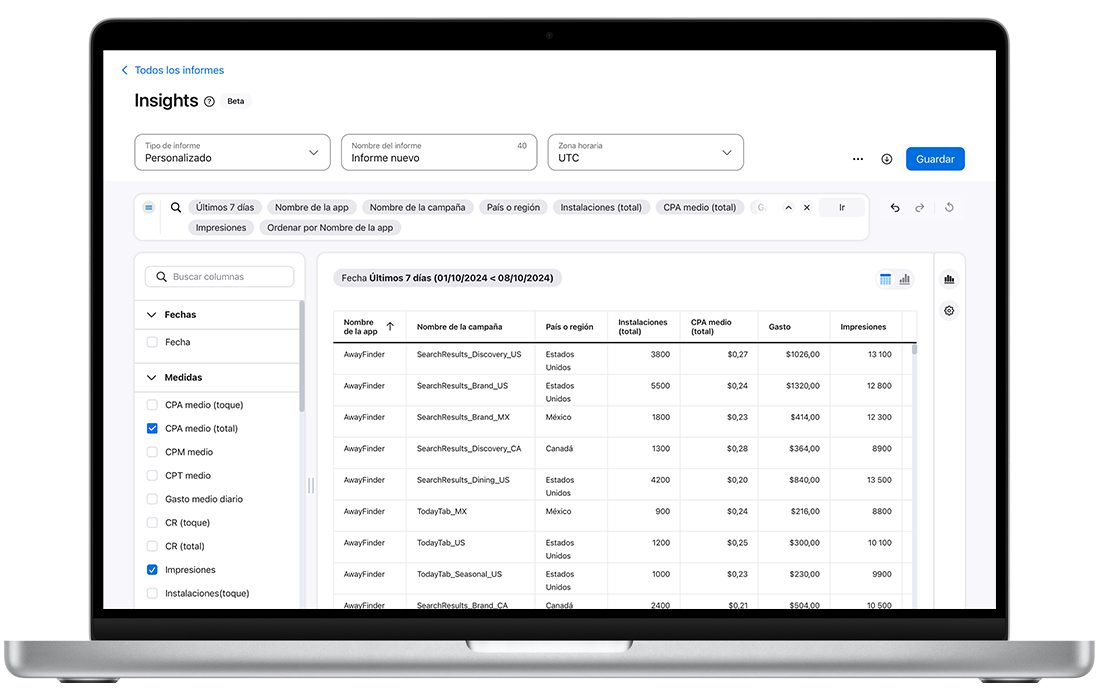 Un informe de columnas apiladas en Insights. A la izquierda del informe, aparece una lista de medidas con casillas de verificación específicas seleccionadas para determinar los datos del informe. 