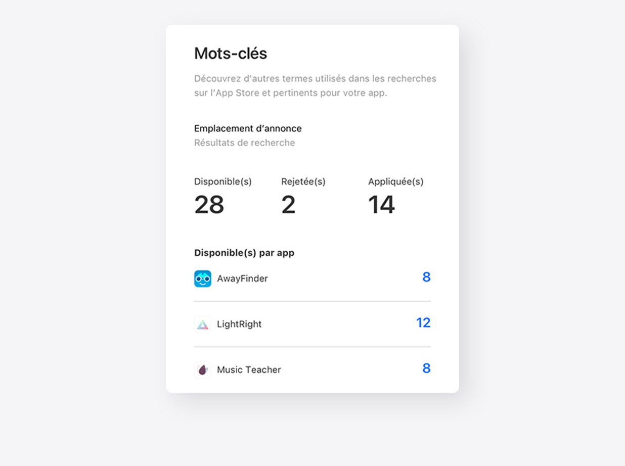 Fenêtre modale de la page Recommandations d’Apple Ads montrant le nombre de recommandations de mots-clés disponibles par app.