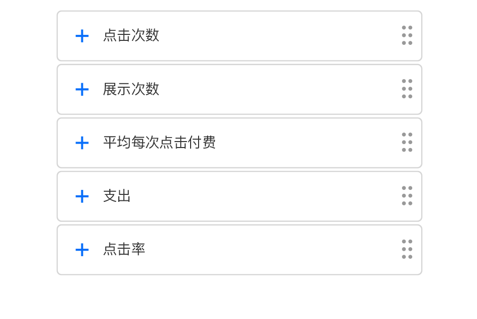 界面组件中的五个报告指标,可通过拖放操作来创建自定义报告。指标分别为“点击次数”、“展示次数”、“安装次数”、“支出”和“点击率”。