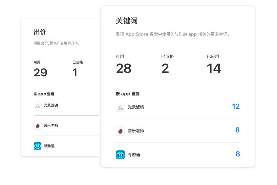 Apple Ads Advanced 的“建议”页面上的两个模式。一个显示根据 app 提供的出价建议数量,另一个显示根据 app 提供的关键词建议数量。